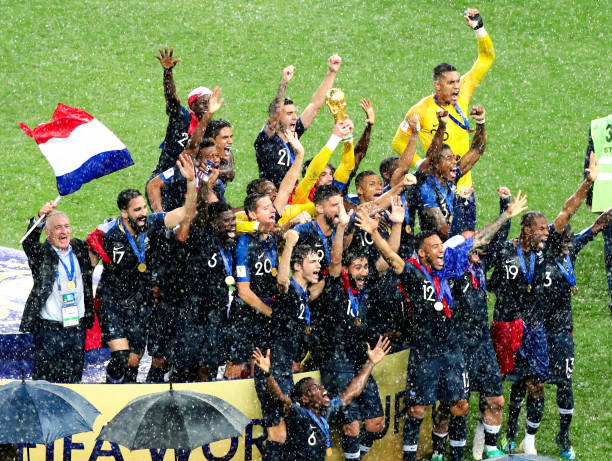 的训练和比 的训练和比